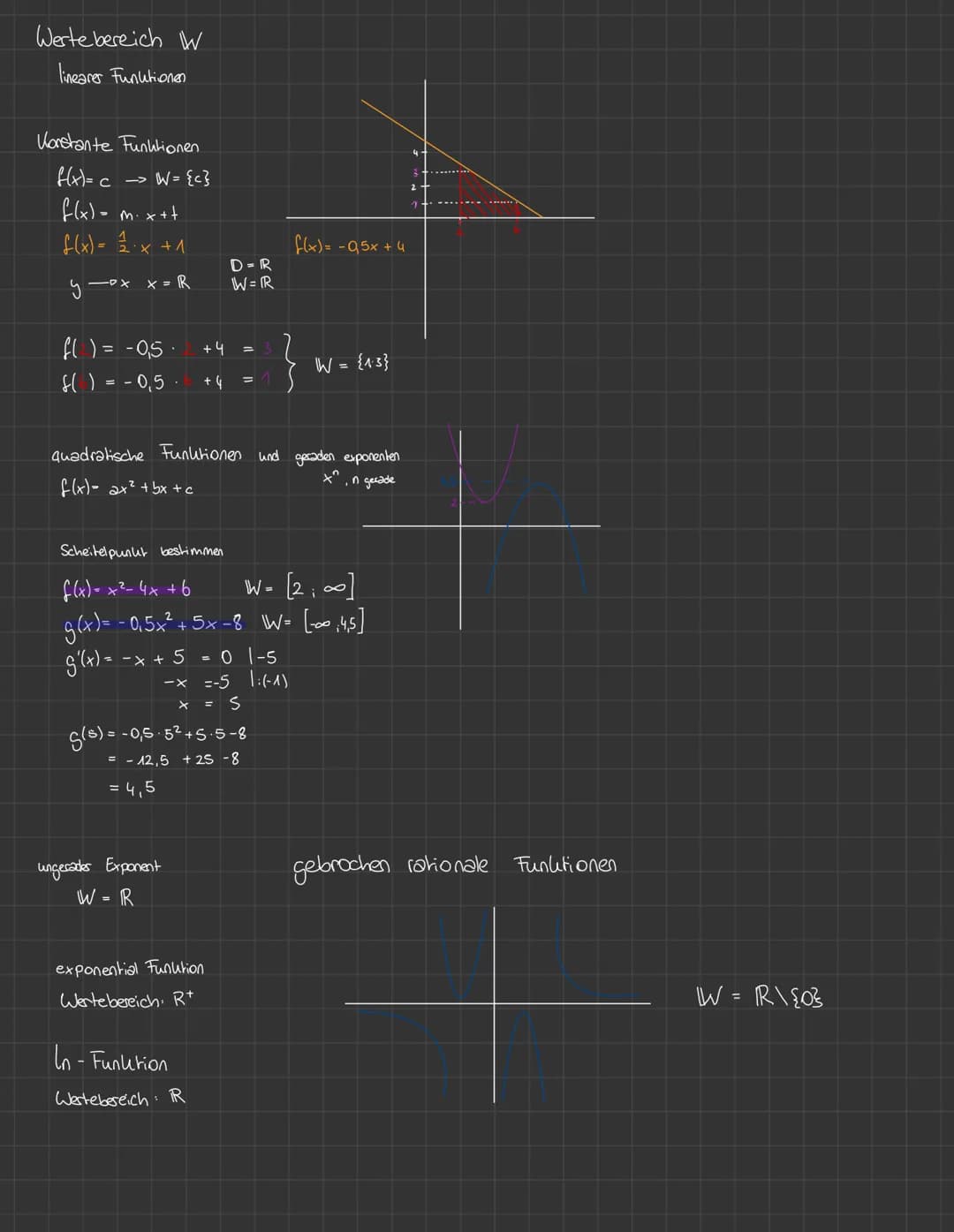 Definitionsbereich / Definitionsmenge
f(x) = //
f(0) = 4
Ganzrationale Funktionen / Polynom
- ID=R
Gebrochen rationale Funktion
f(x)
g(x) < 