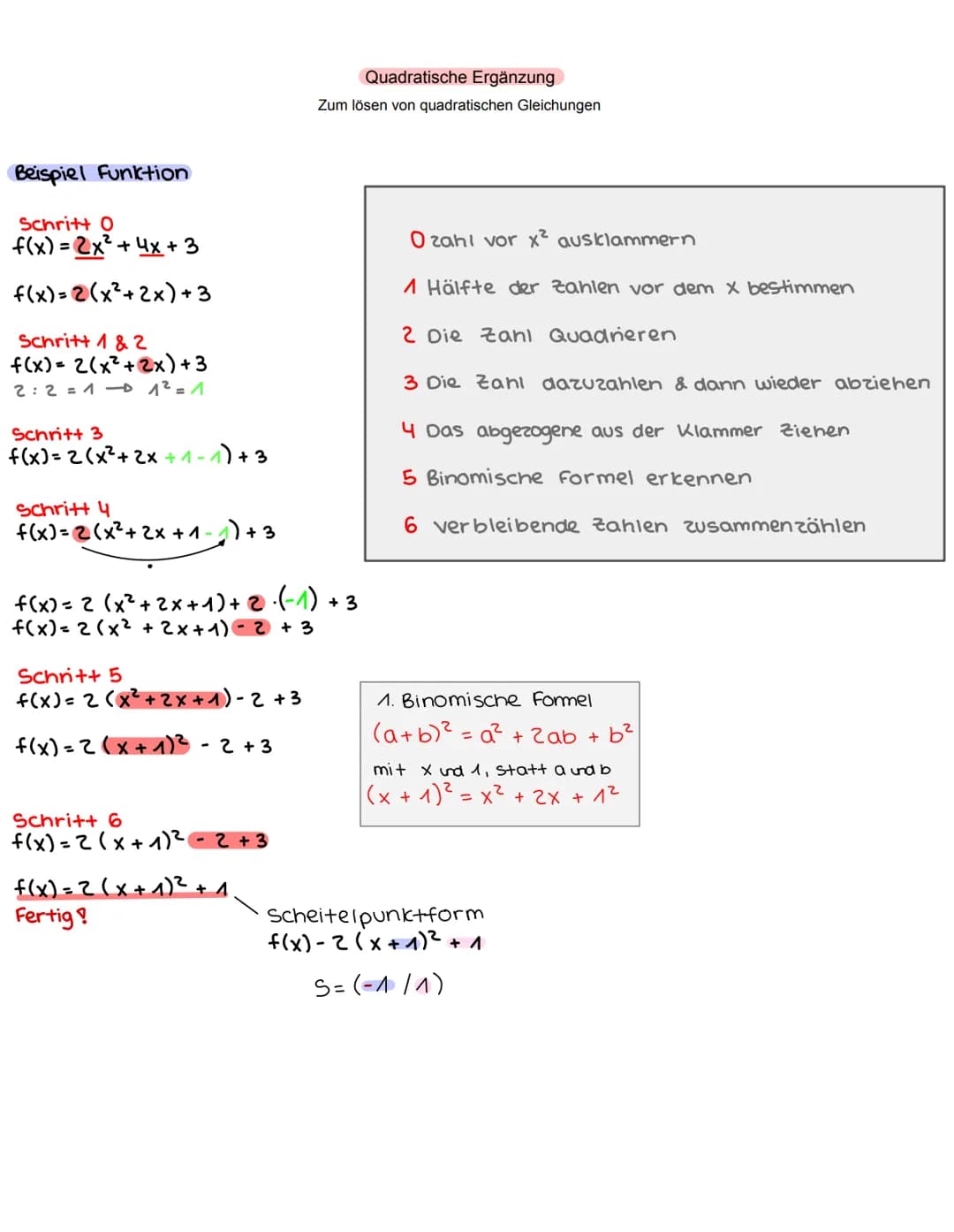 Beispiel Funktion
Schritt O
f(x)=2x² + 4x + 3
f(x)=2(x²+2x) + 3
Schritt 1 & 2
f(x)= 2(x²+2x) +3
2:2=11²=1
Schritt 3
f(x)=2(x²+2x+1-1) + 3
Sc