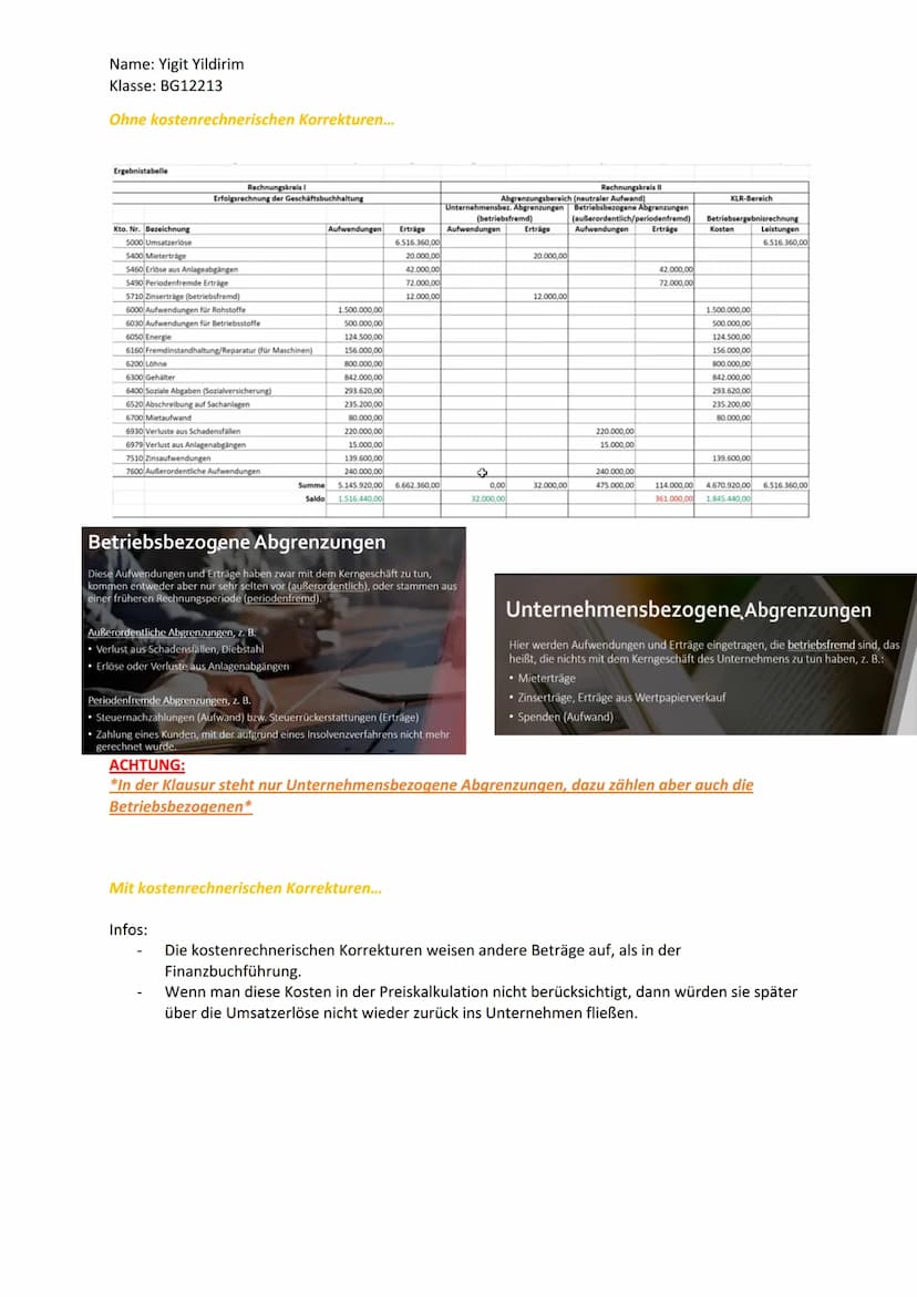 Name: Yigit Yildirim
Klasse: BG12213
Brc Glossar
THEMA 1: BEGRIFFE
Aufwand:
Alles was das Eigenkapital schrumpfen lässt
Alles was uns etwas 