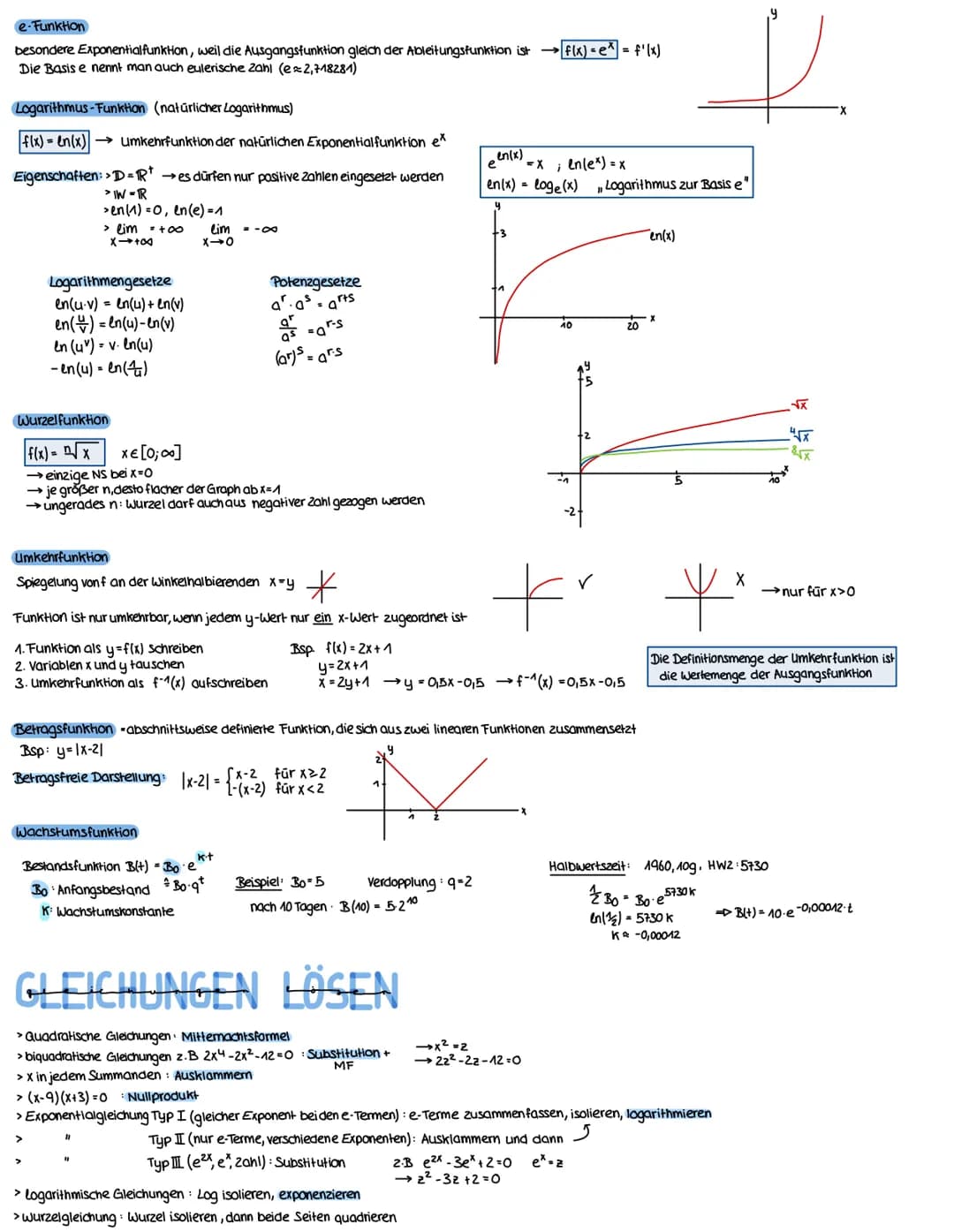 FUNKTIONSTYPEN
Polynomfunktion
Der Funktionsterm ist ein Polynom, einzelne Teile des Terms werden addiert oder subtrahiert. Eine Polynomfunk