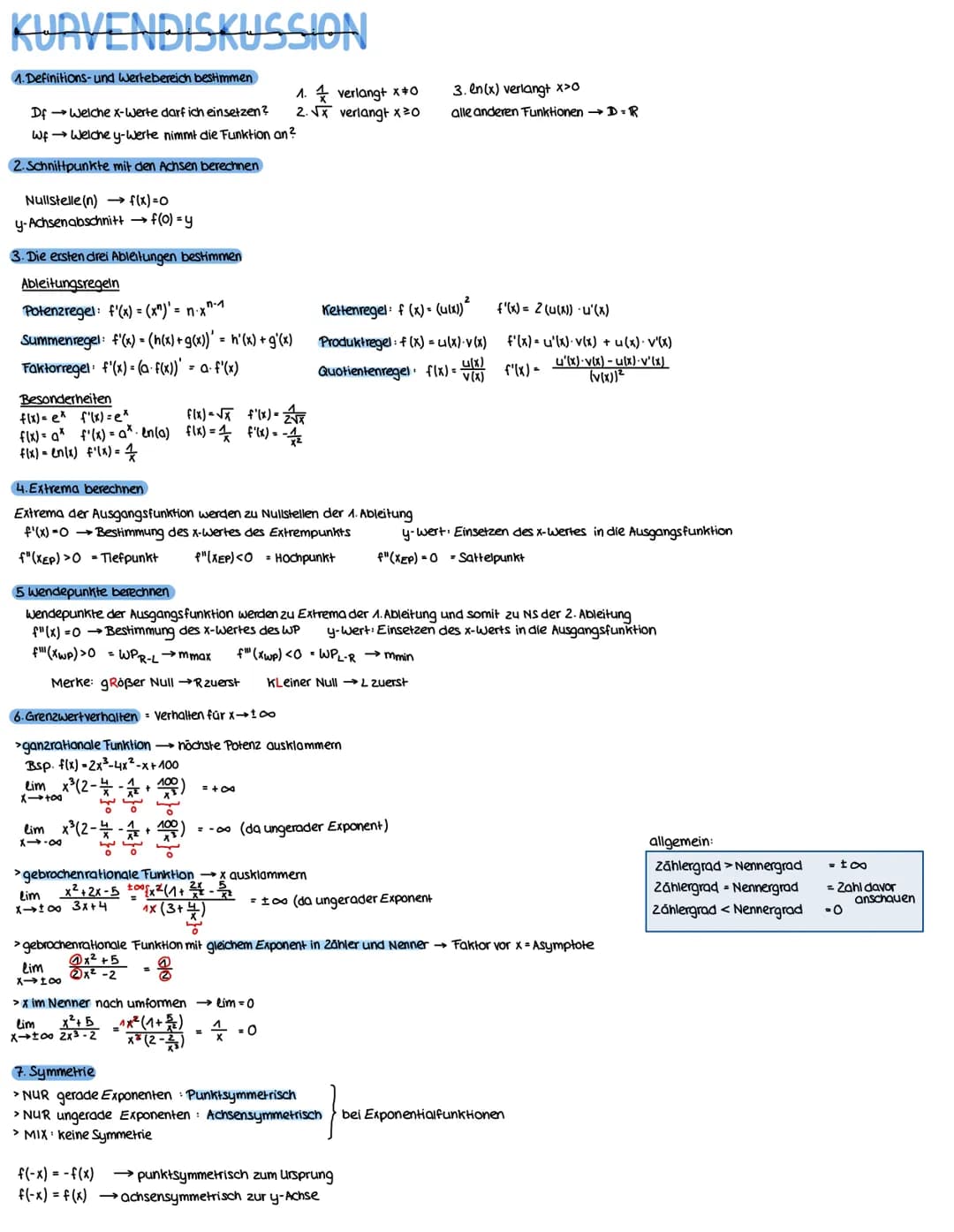 FUNKTIONSTYPEN
Polynomfunktion
Der Funktionsterm ist ein Polynom, einzelne Teile des Terms werden addiert oder subtrahiert. Eine Polynomfunk