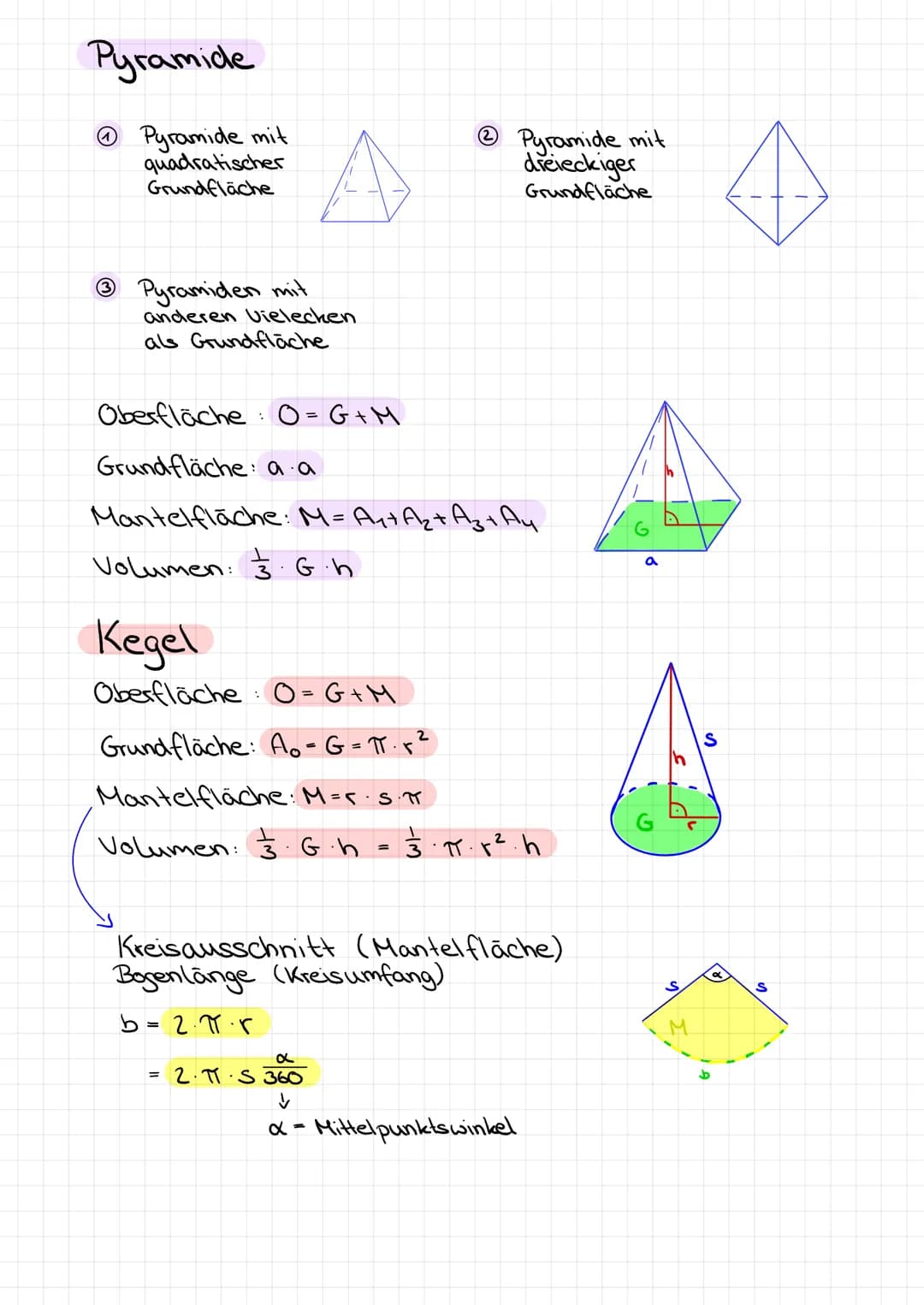 Kugel
Umfang: U= 2.πT⋅r = π・d
Oberfläche: 4. π. r²
Volumen: 3π.r³
Kugelabschnitt (-Kappe)
Umfang: U= 2.πT.
Oberfläche: Okugelabschnitt
· Kug