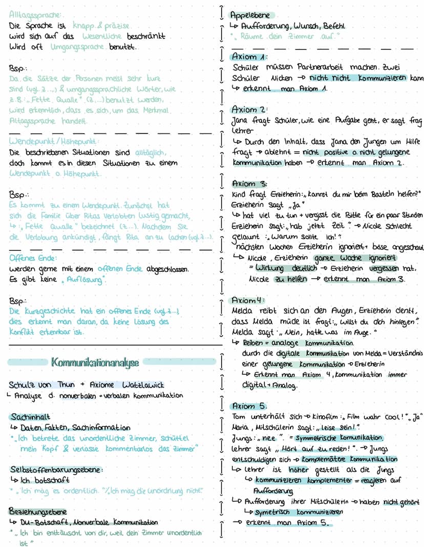 Aufbau einer Analyse:
Einleitung & Thema
Inhaltsangabe
Merkmale der Kurzgeschichte
Kommunikation
Figuren
Sprachliche Mittel
Gesamtdeutung + 
