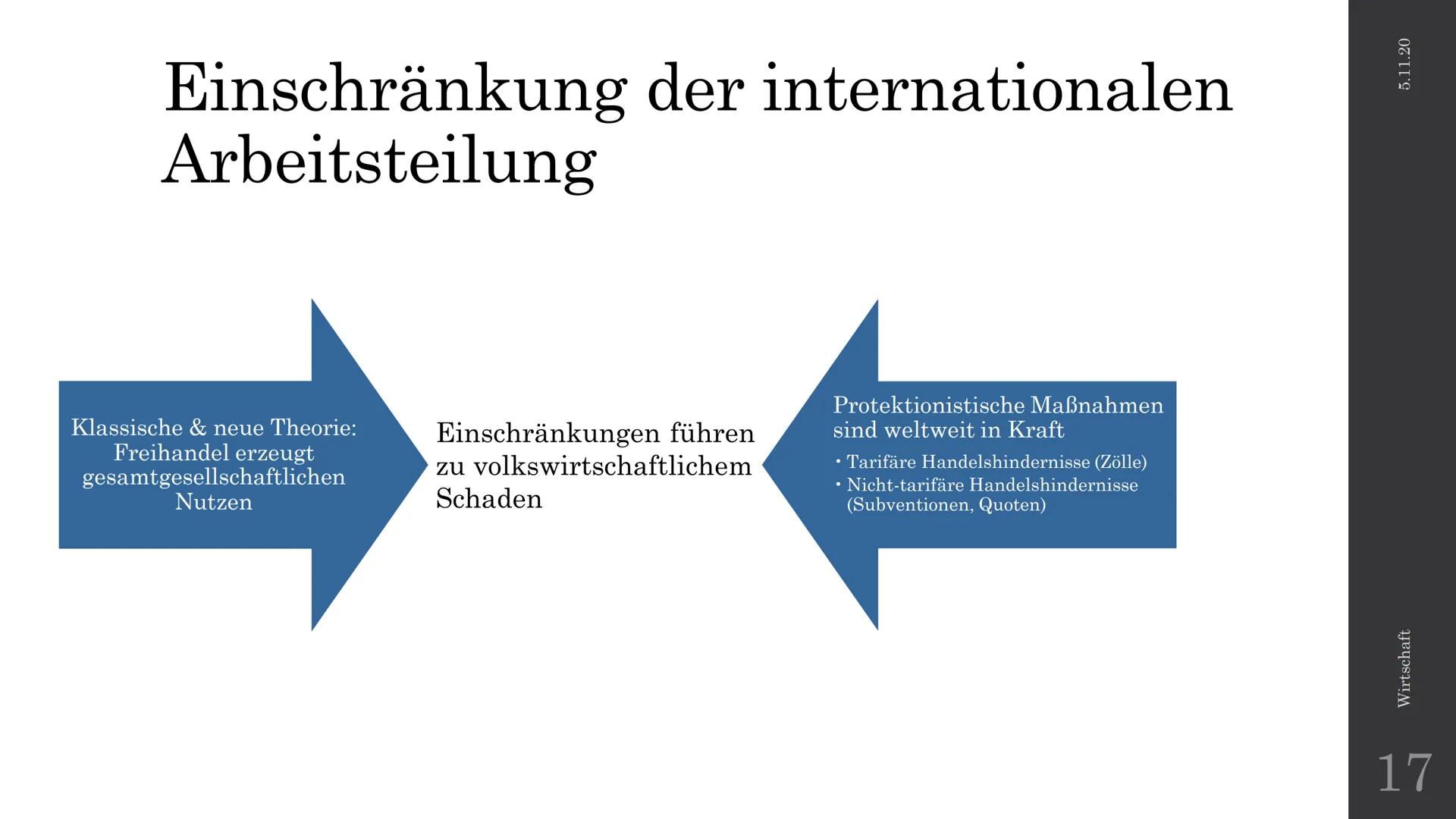 HMM
28
Wie erklären unterschiedliche Ansätze
die internationale Arbeitsteilung und
deren Einschränkung?
Neuere Außenhandelstheorien
Wirtscha