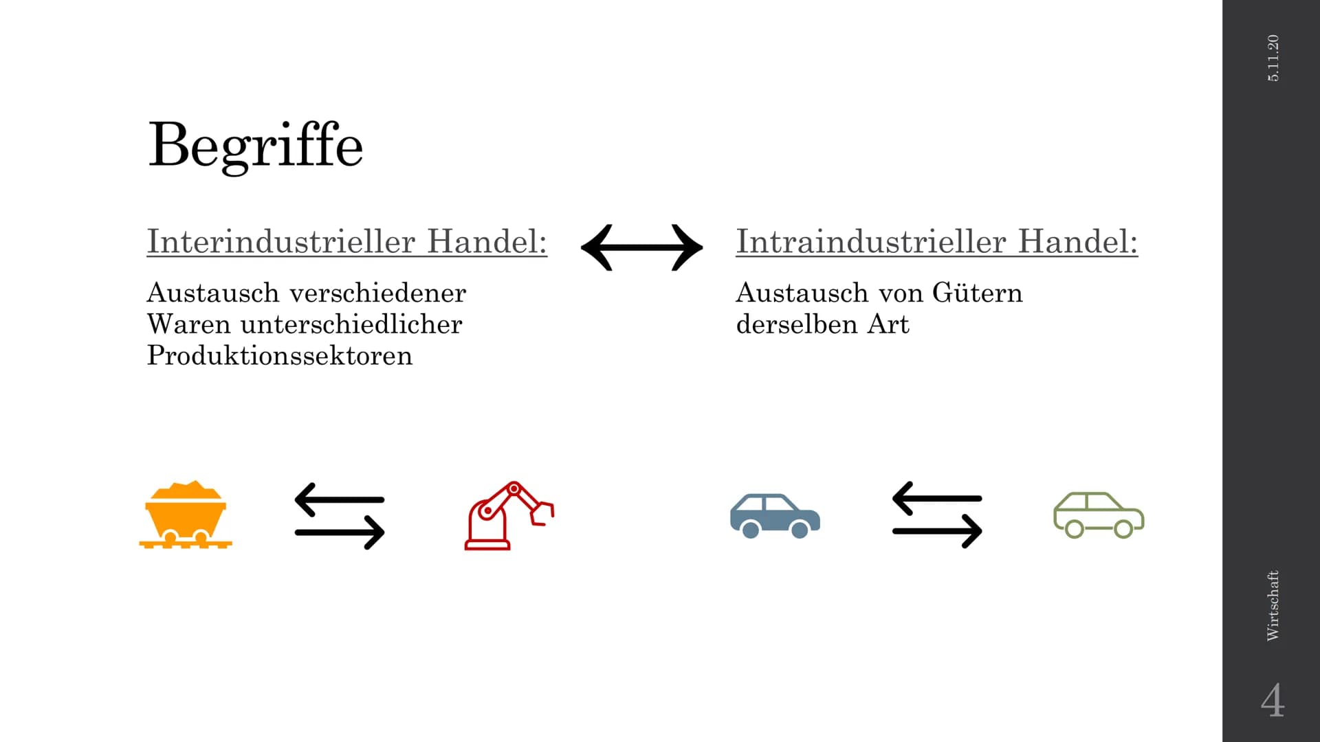 HMM
28
Wie erklären unterschiedliche Ansätze
die internationale Arbeitsteilung und
deren Einschränkung?
Neuere Außenhandelstheorien
Wirtscha