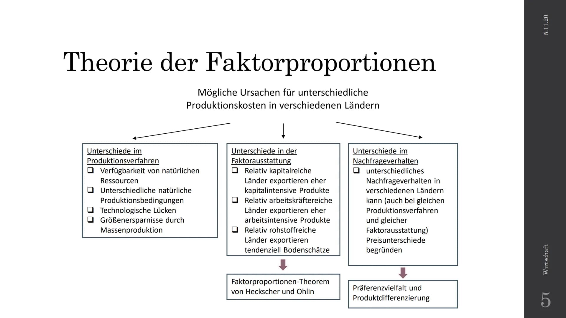 HMM
28
Wie erklären unterschiedliche Ansätze
die internationale Arbeitsteilung und
deren Einschränkung?
Neuere Außenhandelstheorien
Wirtscha