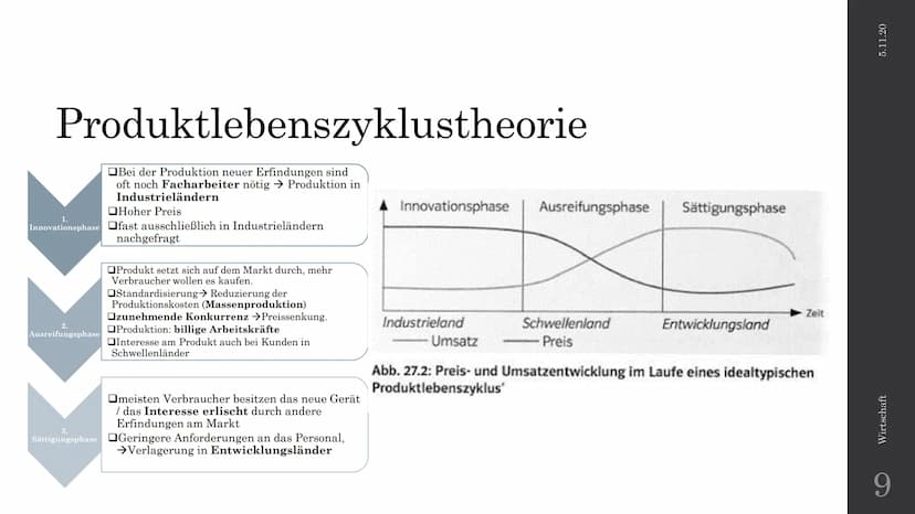 HMM
28
Wie erklären unterschiedliche Ansätze
die internationale Arbeitsteilung und
deren Einschränkung?
Neuere Außenhandelstheorien
Wirtscha