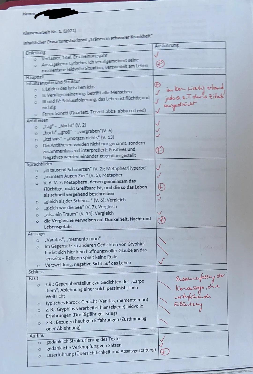 # Klassenarbeit Nr. 1: Gedichtsinterpretation
21.09.21

Das Barockgechicht, Tränen in schwerer Krankheit, wurde 1640 von
Andreas Gryphius ge