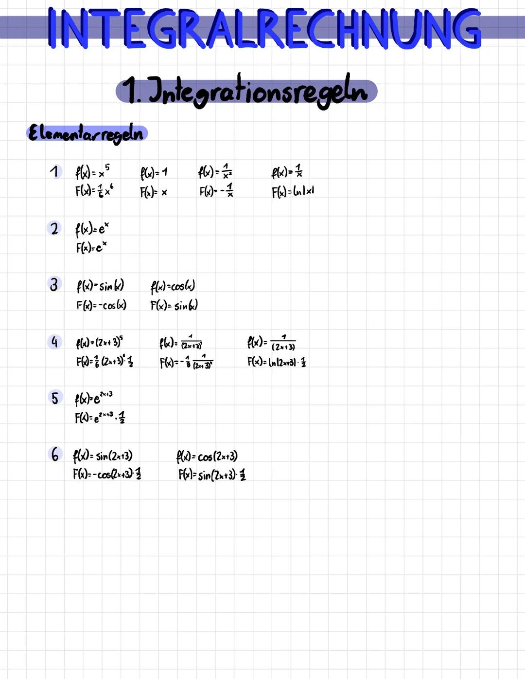 INTEGRALRECHNUNG
Mys GLEICHUNGEN
Kryss FUNKTIONEN
Umayos 1 # DIFFERENZIALGLEICHUNG # DIFFERENZIALGLEICHUNG

## 1. Ableitungsregeln

### 1. E