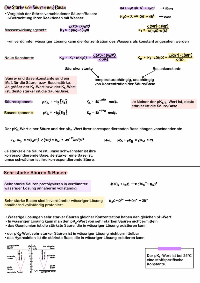 Säure-Base-Reaktionen
Die Entwicklung des Säure-Base-Begriffs
1. Robert Boyle (1627-1691):
• erste allgemeine Definition für Säuren
→wesentl