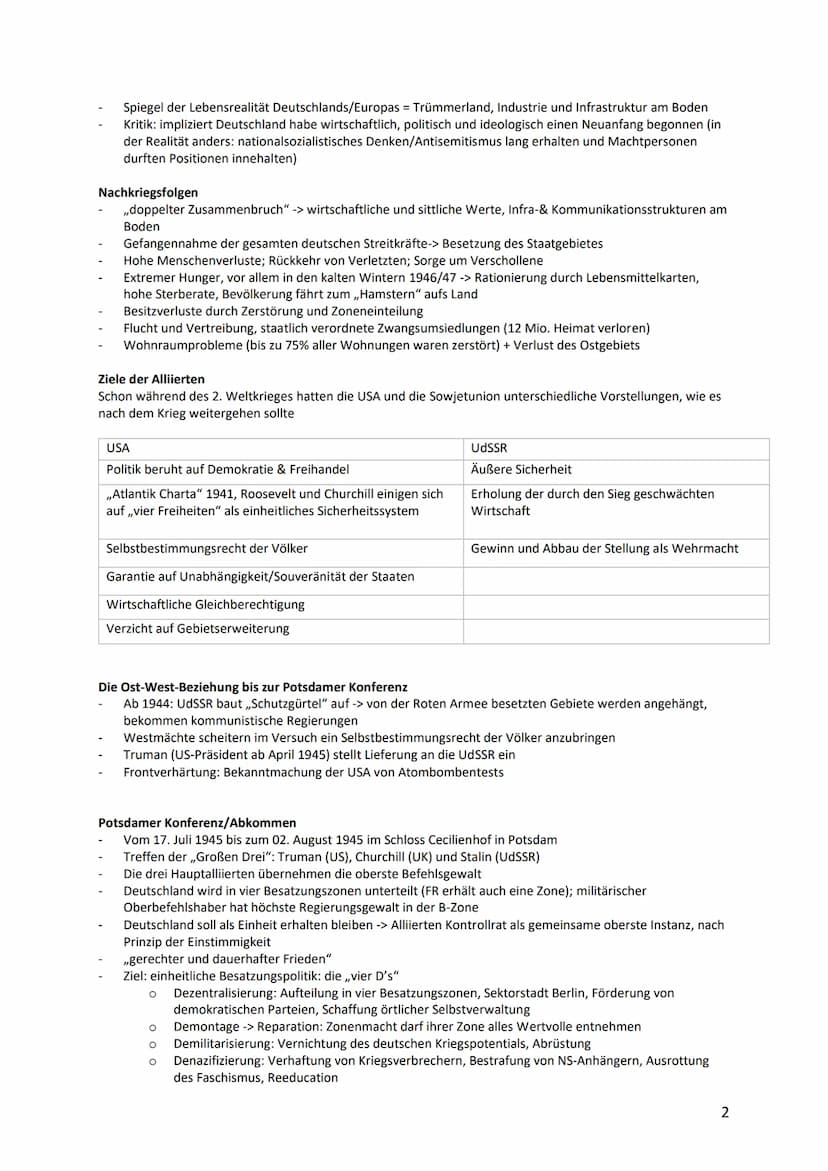 Die bipolare Welt: Deutschland und Europa nach 1945
Nachkriegszeit in Deutschland wird hauptsächlich durch die Ausbildung des West- und des 