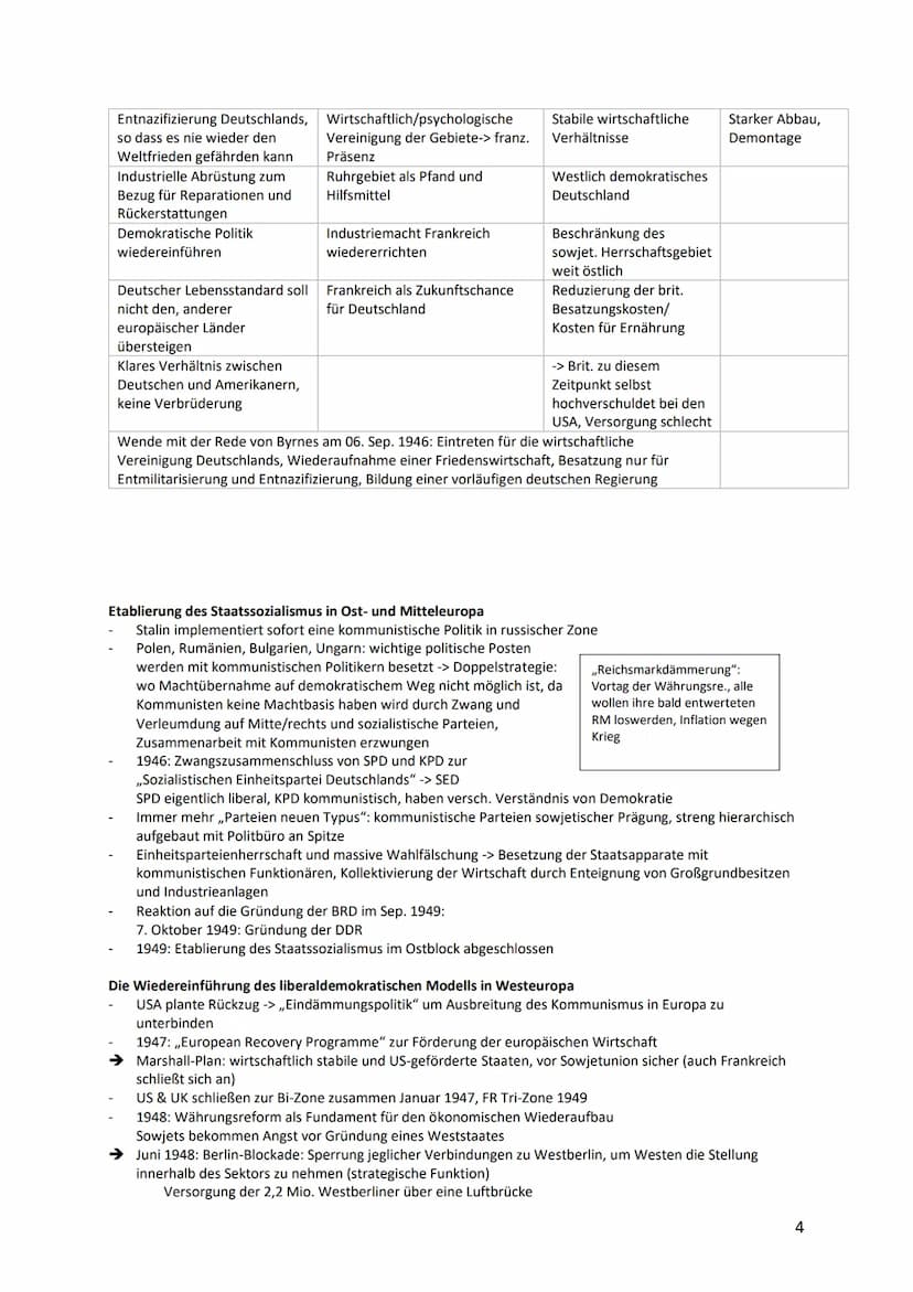 Die bipolare Welt: Deutschland und Europa nach 1945
Nachkriegszeit in Deutschland wird hauptsächlich durch die Ausbildung des West- und des 