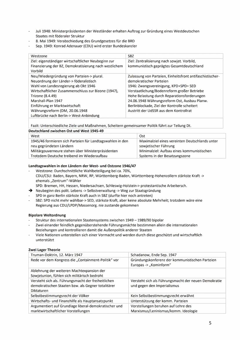 Die bipolare Welt: Deutschland und Europa nach 1945
Nachkriegszeit in Deutschland wird hauptsächlich durch die Ausbildung des West- und des 