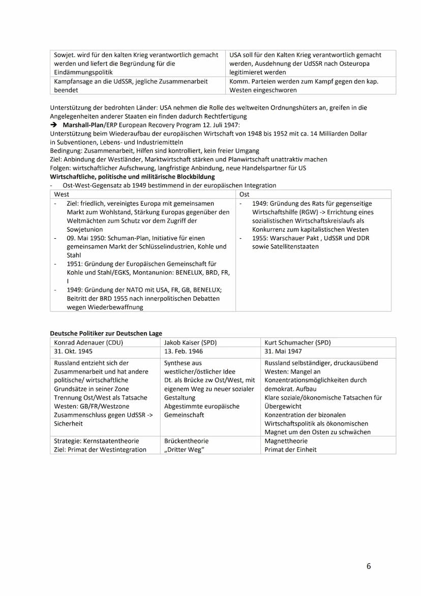 Die bipolare Welt: Deutschland und Europa nach 1945
Nachkriegszeit in Deutschland wird hauptsächlich durch die Ausbildung des West- und des 