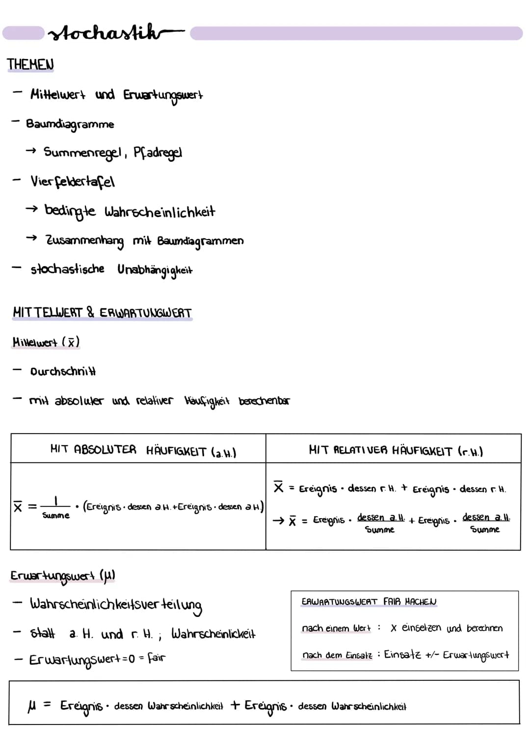 THEMEN
1
stochastik
Mittelwert und Erwartungswert
Baumdiagramme
→ Summenregel, Pfadregel
Vier feldertafel
→ bedingte Wahrscheinlichkeit
→ Zu