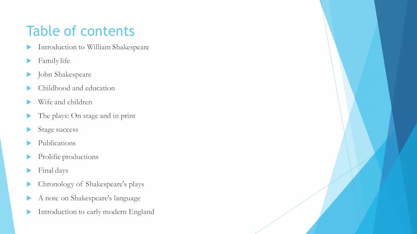 Shakespeare and his time Table of contents
Introduction to William Shakespeare
Family life
John Shakespeare
Childhood and education
Wife and