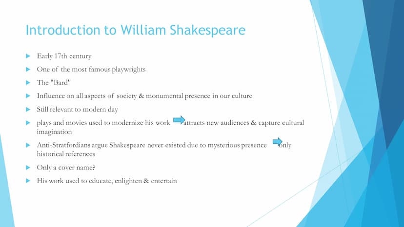 Shakespeare and his time Table of contents
Introduction to William Shakespeare
Family life
John Shakespeare
Childhood and education
Wife and