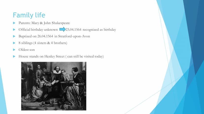Shakespeare and his time Table of contents
Introduction to William Shakespeare
Family life
John Shakespeare
Childhood and education
Wife and