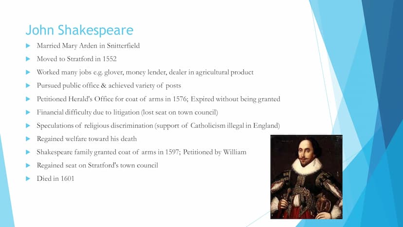 Shakespeare and his time Table of contents
Introduction to William Shakespeare
Family life
John Shakespeare
Childhood and education
Wife and