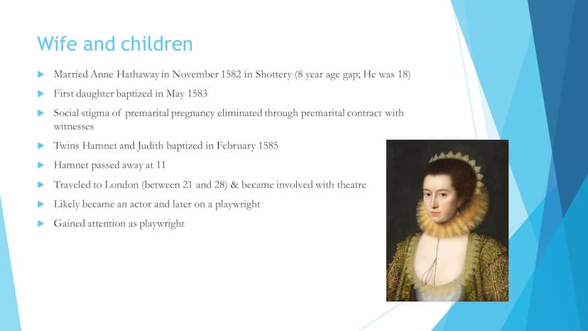 Shakespeare and his time Table of contents
Introduction to William Shakespeare
Family life
John Shakespeare
Childhood and education
Wife and