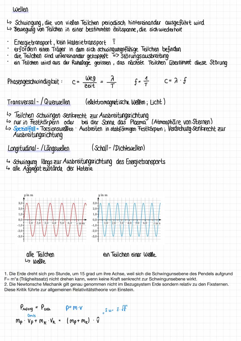 Schwingungen
L> periodische Bewegungen um eine stabile GG-Lage herum
gedampfte mit der Zeit abklingende Schwingung
Freie Schwingung ohne auß