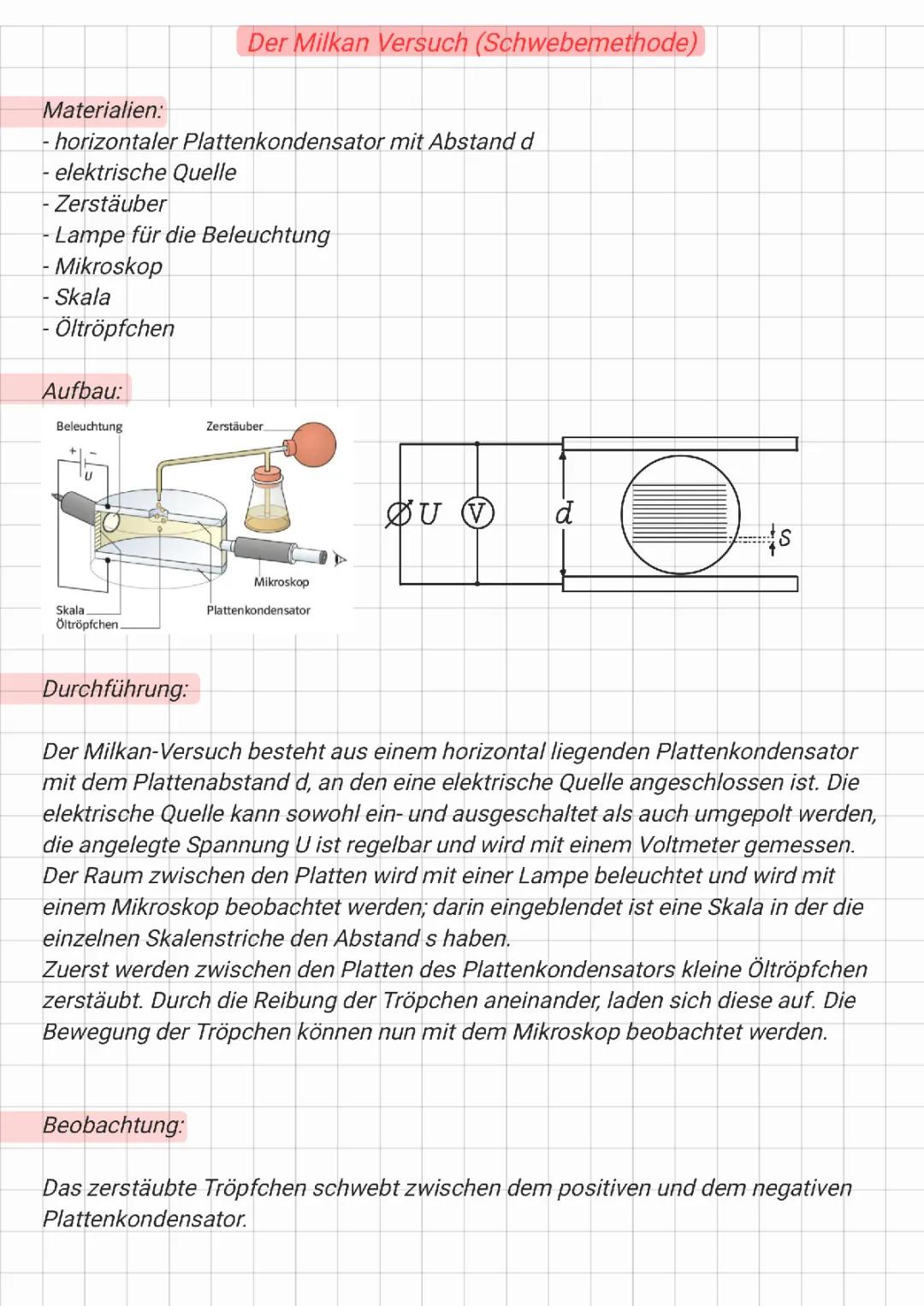 Millikan-Versuch einfach erklärt: Wie funktioniert das Millikan-Experiment?