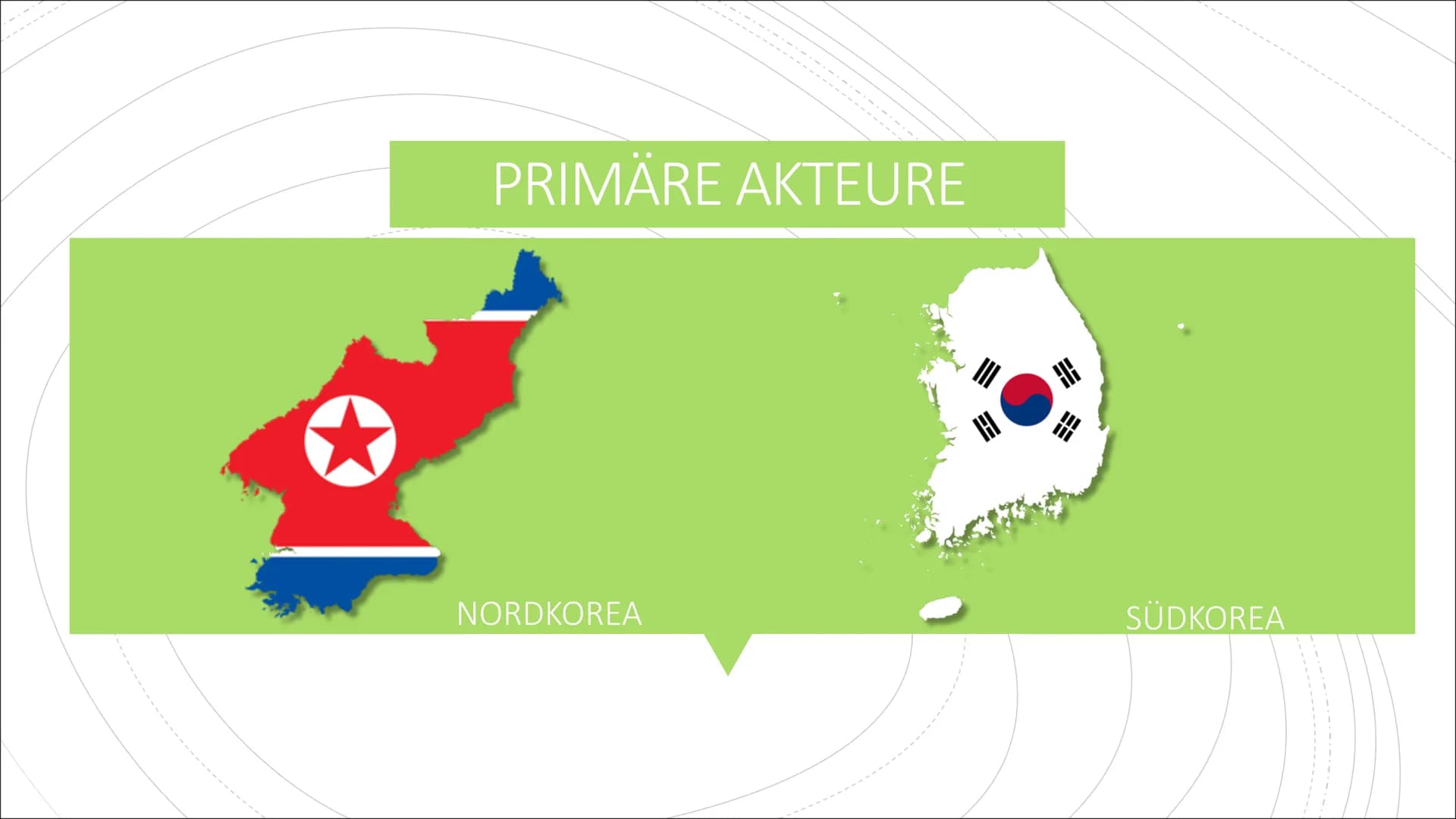 DER KOREA-KONFLIKT INHALTS-
VERZEICHNIS
▪ Wer sind die Konfliktparteien?
▪ Wie ist der Konflikt geschichtlich entstanden?
▪ Welche Interesse