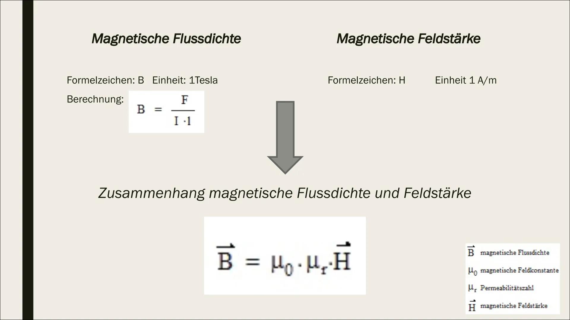 S
DAS MAGNETISCHE
FELD
Präsentation von Katharina Kühn Inhaltsverzeichnis
1) Definition
2) Feldlinienbilder
3) Stab- und Hufeisenmagnet
4) M