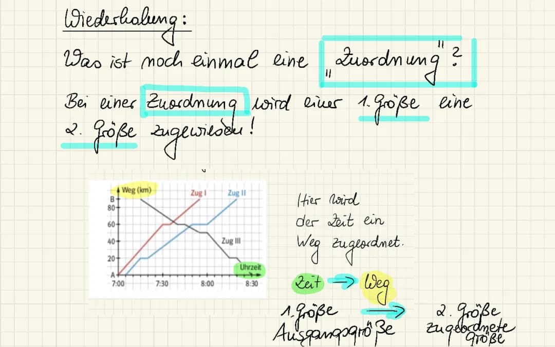 proportionale Zuordnung 