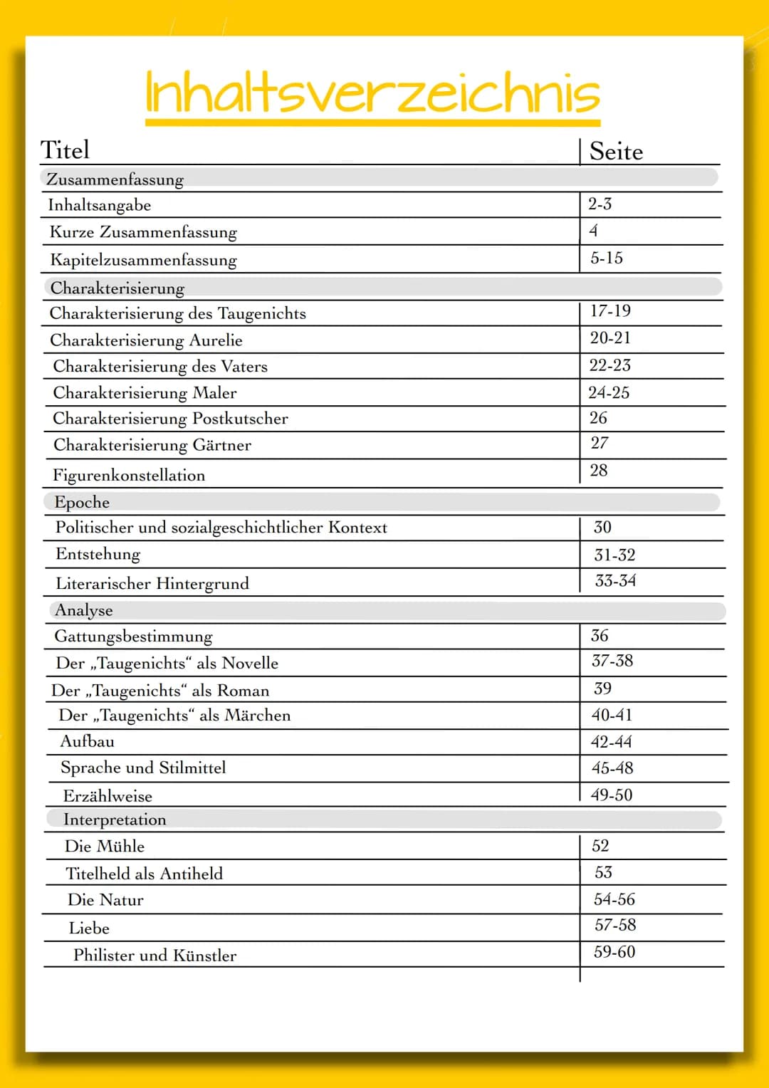 know - 3