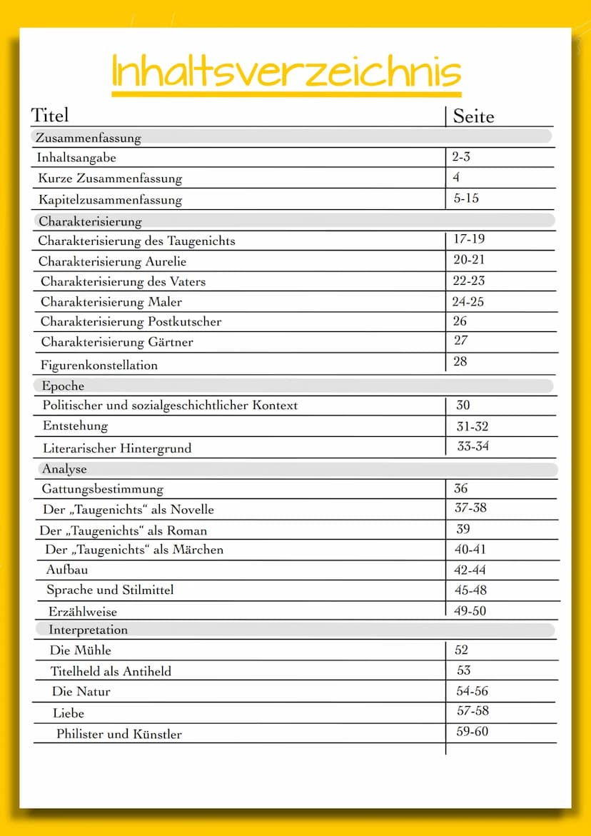 know - 3