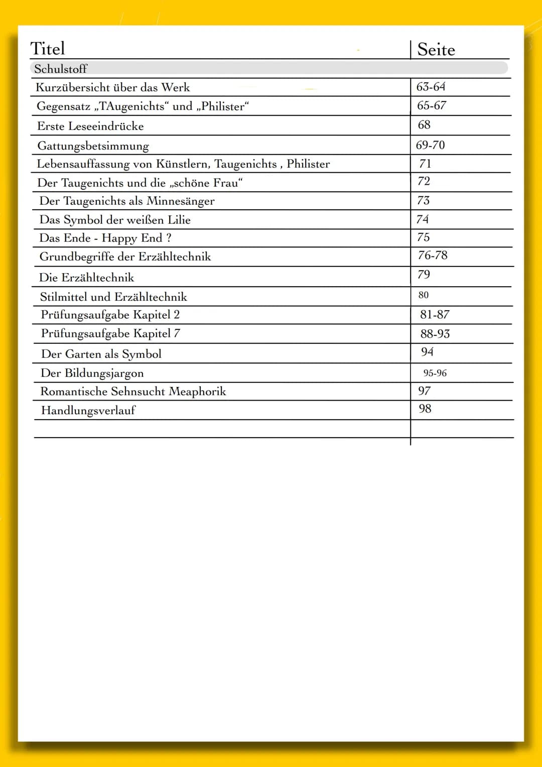 know - 4