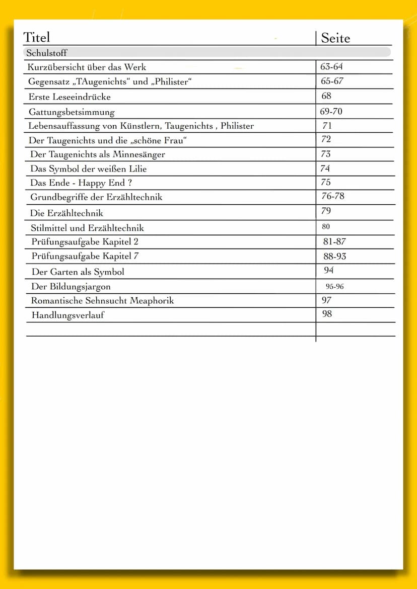 know - 4