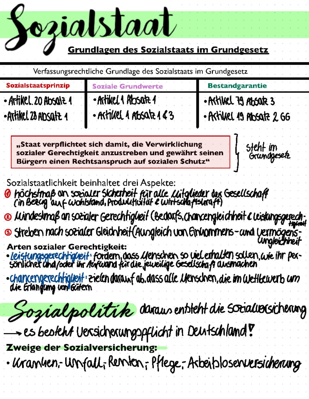 Sozialstaat