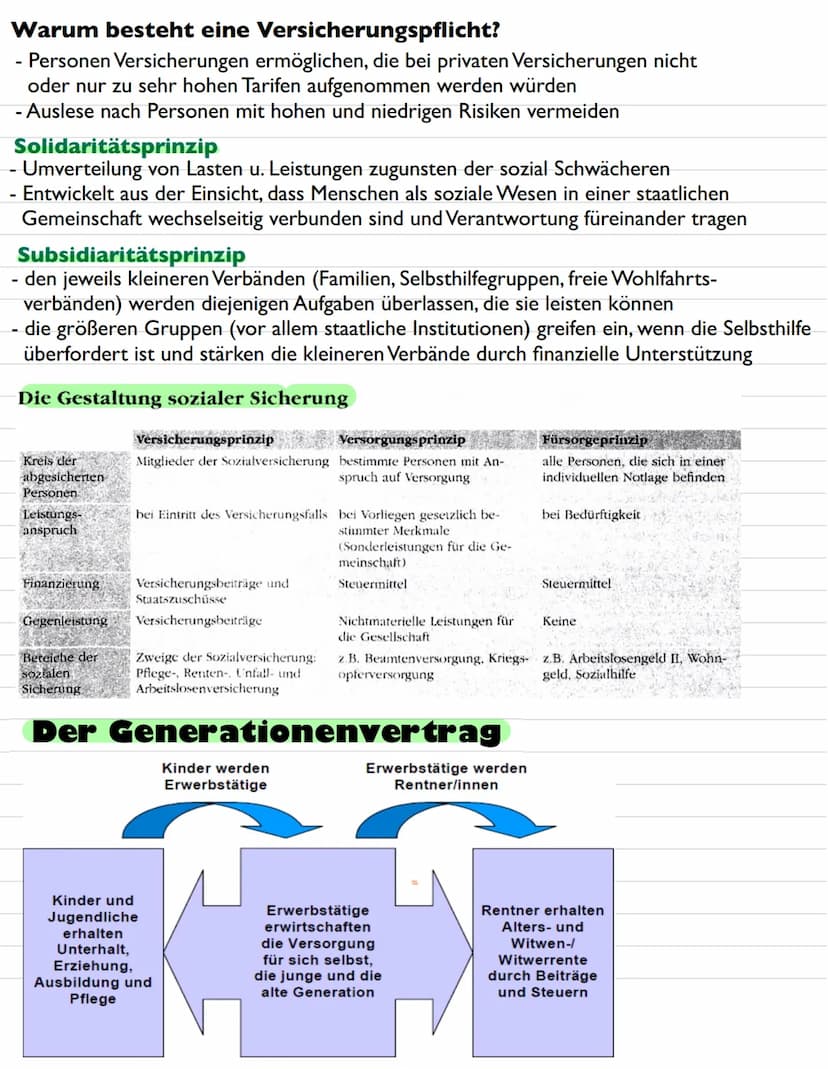 Sozialstaat
Grundlagen des Sozialstaats im Grundgesetz
Verfassungsrechtliche Grundlage des Sozialstaats im Grundgesetz
Sozialstaatsprinzip
•