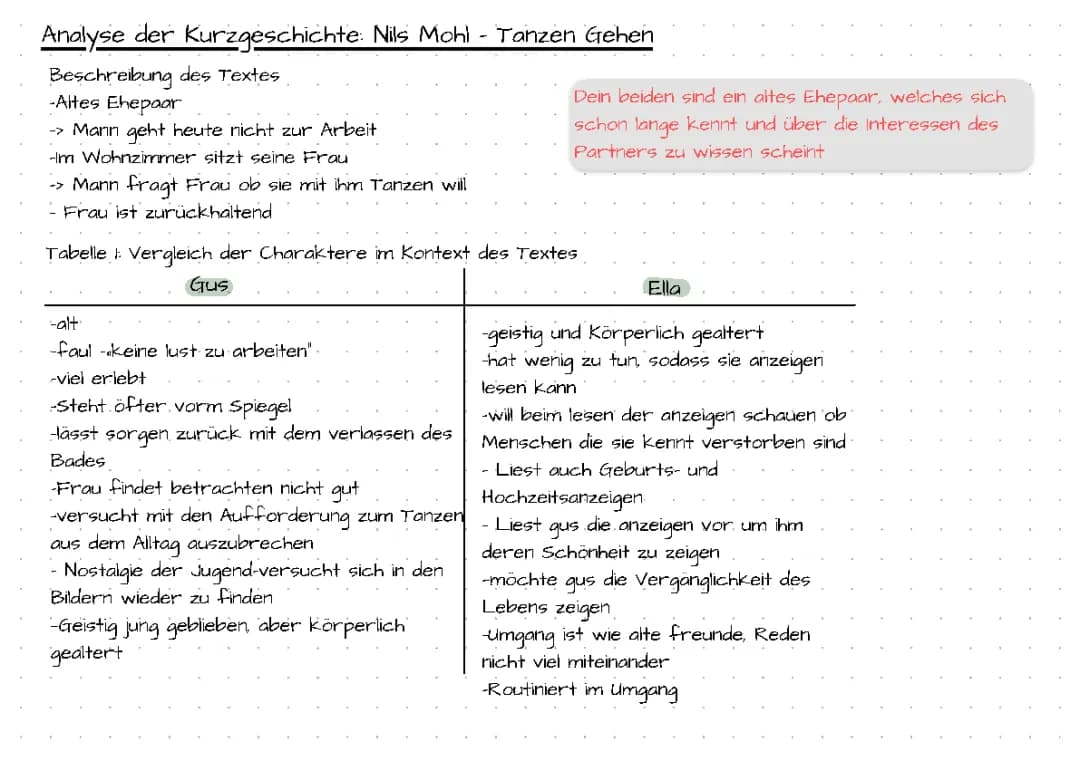 Tanzen Gehen Nils Mohl_ Textananlyse und Kommunikation