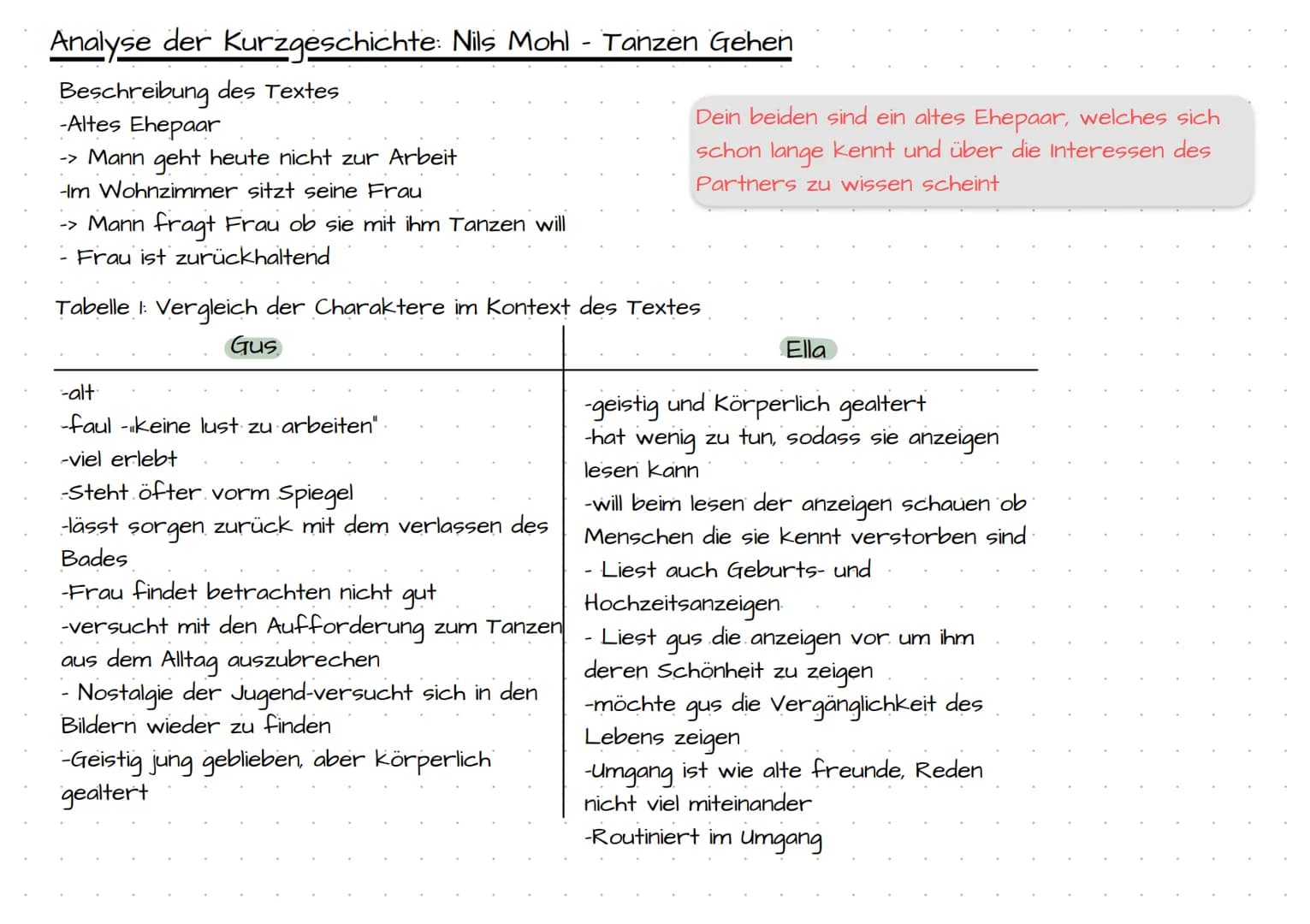 Analyse der Kurzgeschichte: Nils Mohl - Tanzen Gehen
Beschreibung des Textes
-Altes Ehepaar
-> Mann geht heute nicht zur Arbeit
-Im Wohnzimm
