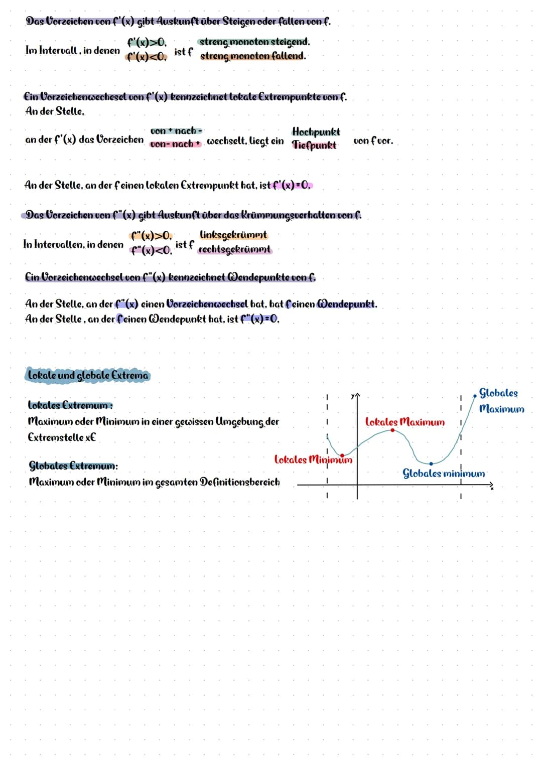 Zusammenhänge zwischen Ableitung und Funktionen
Funktionen beschreiben Abhängigkeiten zwischen zwei Größen, sowohl bei rein innermathematisc