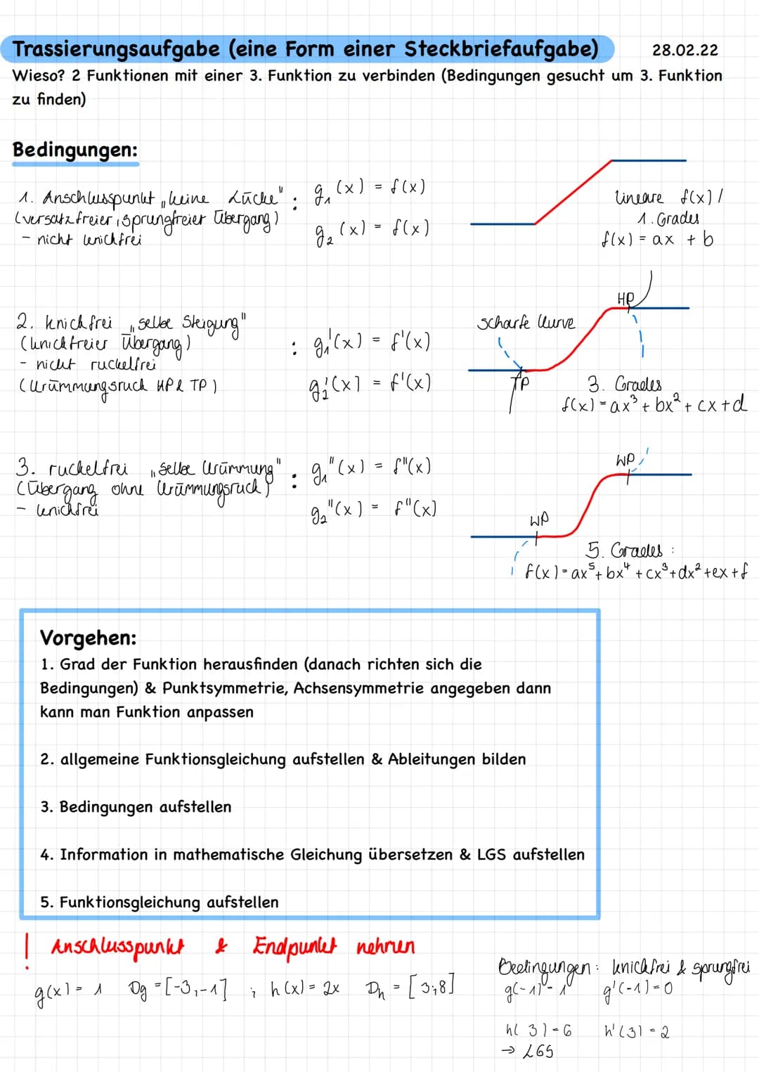 Ganzrationale
Funktionen Überblick Bedingungen
Nullstelle
Lokales
Links-
Minimum wrümmurg
Lokales
Rechts
Maximum krūmming
Wendspunkt
Sattelp