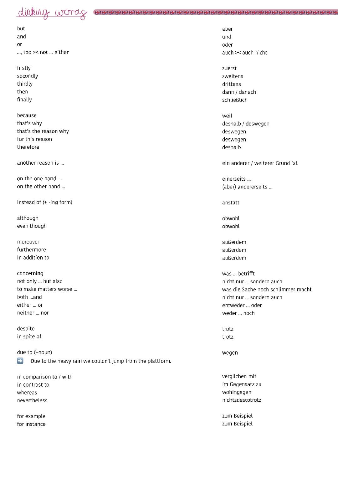 Linking words english