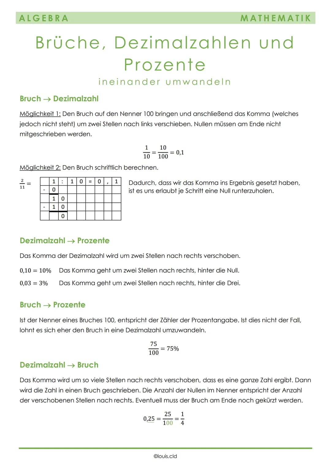 ALGEBRA
Rechengesetze
Punkt vor Strich
Damit ist gemeint, dass wenn in einer Rechnung ein Punkt (oder:) und ein Strich (+ und - )
vorkommen,