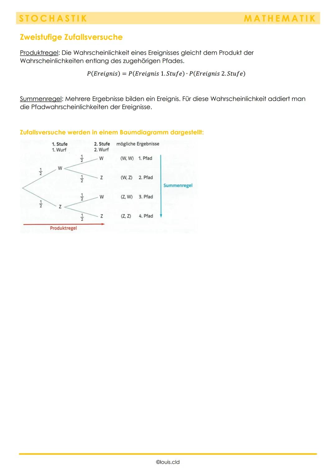 ALGEBRA
Rechengesetze
Punkt vor Strich
Damit ist gemeint, dass wenn in einer Rechnung ein Punkt (oder:) und ein Strich (+ und - )
vorkommen,