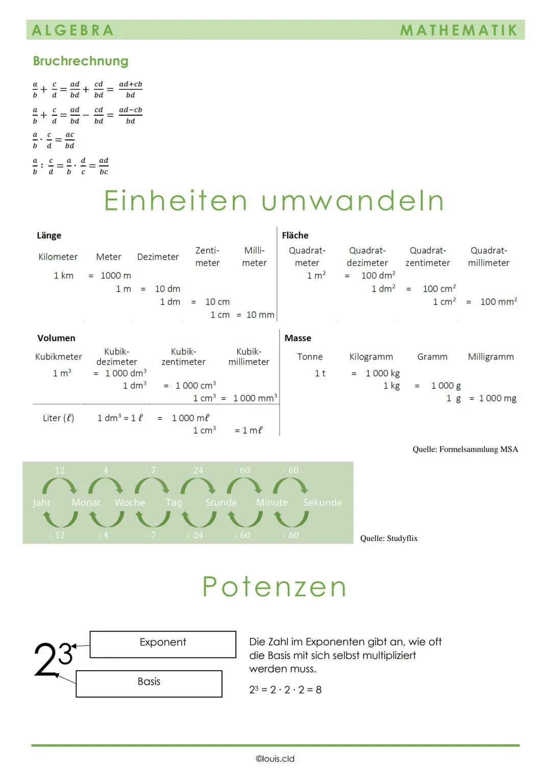 ALGEBRA
Rechengesetze
Punkt vor Strich
Damit ist gemeint, dass wenn in einer Rechnung ein Punkt (oder:) und ein Strich (+ und - )
vorkommen,