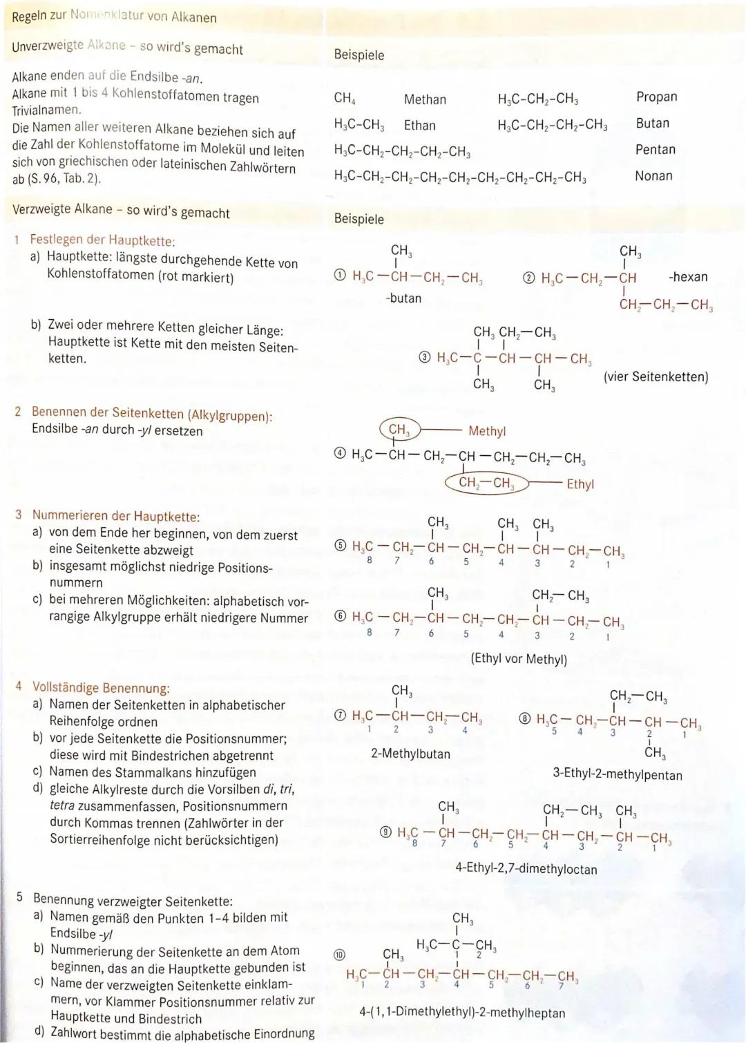 Nomenklatur der Alkane: Einfache Übungen mit Lösungen und Tabelle 📝