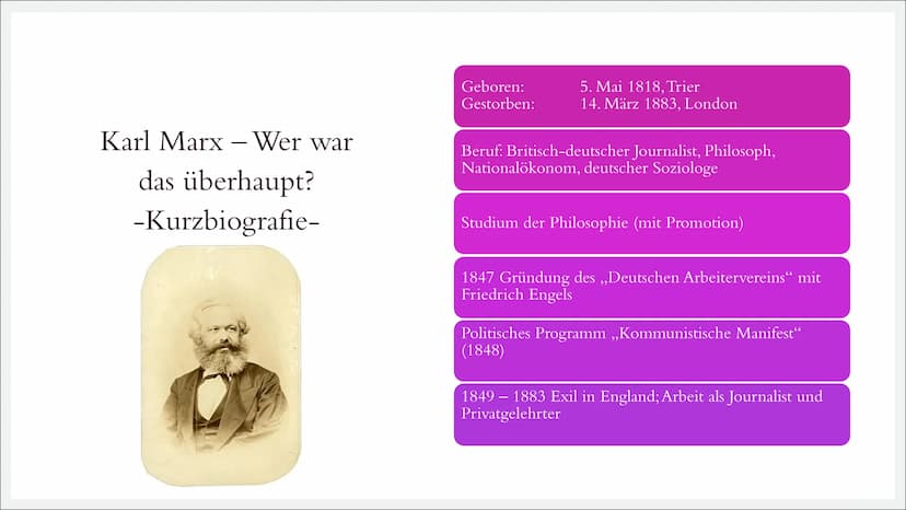 RELIGIONSKRITIK
Karl Marx (1818 – 1883)
|||||| Inhalt
I.
II. Religionskritik
Karl Marx - Wer war das überhaupt?
-> Allgemeines, Bezug zu Feu