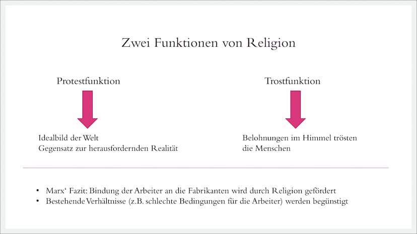 RELIGIONSKRITIK
Karl Marx (1818 – 1883)
|||||| Inhalt
I.
II. Religionskritik
Karl Marx - Wer war das überhaupt?
-> Allgemeines, Bezug zu Feu