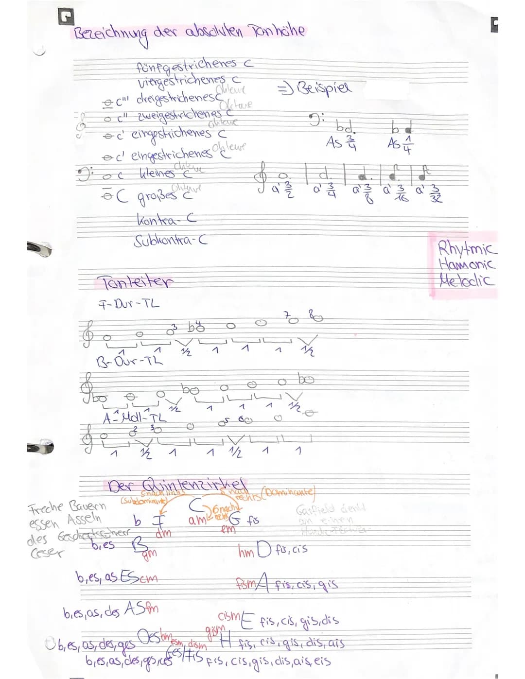 
<p>Musikalische Terminologie</p>
<p>Die Bezeichnung der absoluten Tonhöhe beinhaltet das fünfgestrichene c, das viergestrichene c, das drei