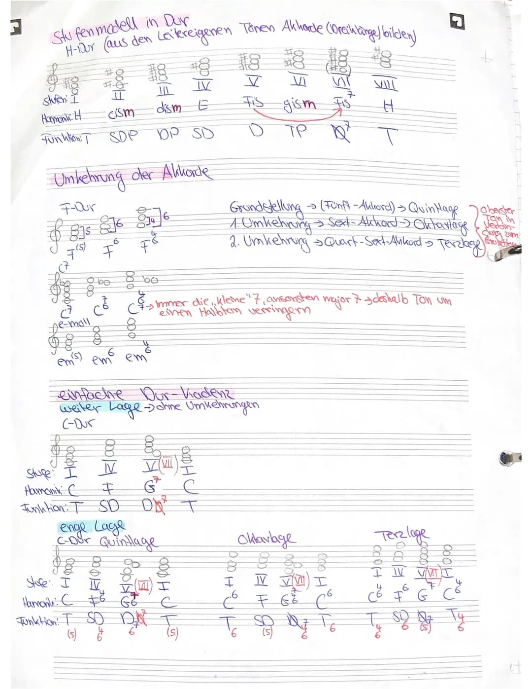 
<p>Musikalische Terminologie</p>
<p>Die Bezeichnung der absoluten Tonhöhe beinhaltet das fünfgestrichene c, das viergestrichene c, das drei