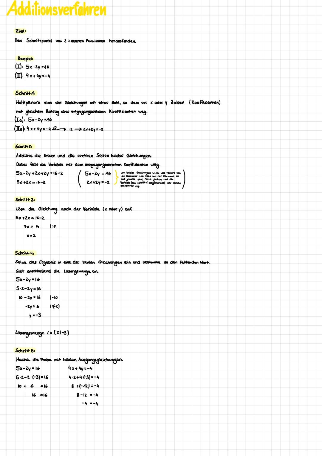 Additionsverfahren