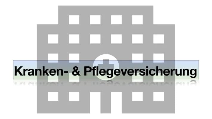 Know Präsentation Krankenversicherung und Pflegeversicherung thumbnail